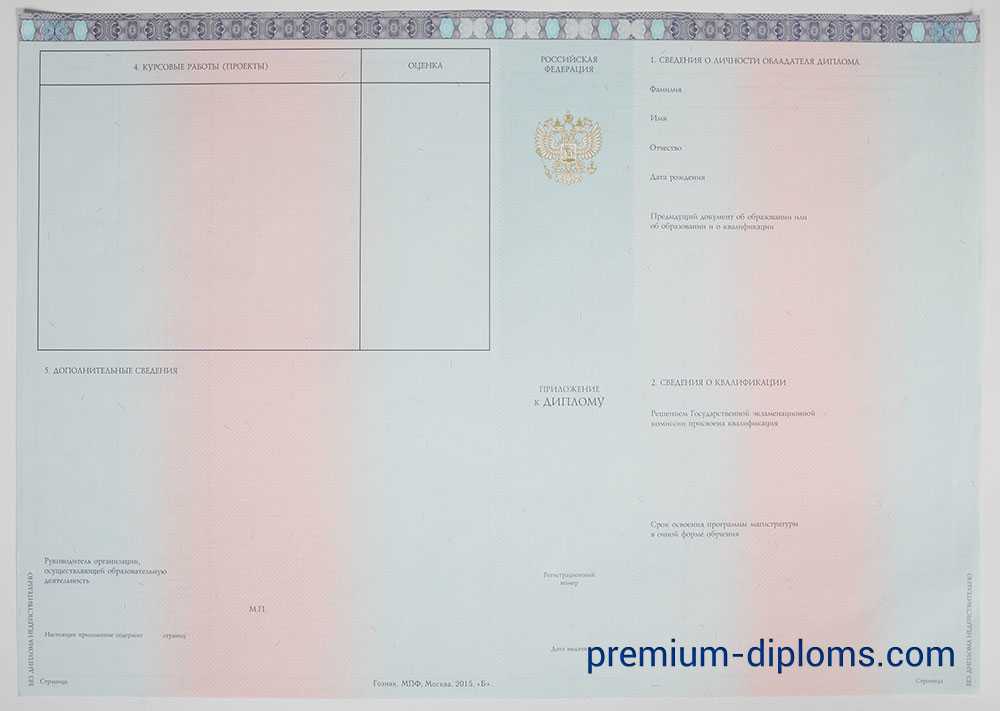 диплом магистра 2014-2020 год диплом магистра 2014-2020 год